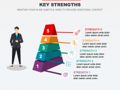Key Strengths PPT Slide 4