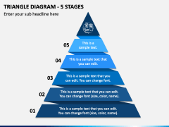 Triangle Diagram - 5 Stages PPT Slide 2