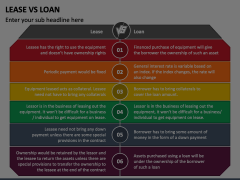 Lease Vs Loan Animated Presentation - SketchBubble