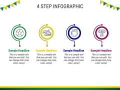 Brazil Independence Day PPT Slide 5