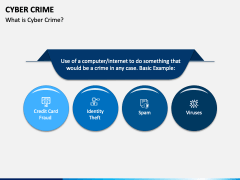 Cyber Crime Slide 1