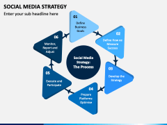 Social Media Strategy PPT Slide 3