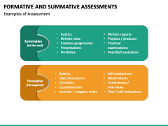Formative and Summative Assessments PPT Slide 5
