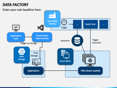 Data Factory PowerPoint and Google Slides Template - PPT Slides