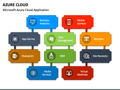 Azure Cloud PowerPoint and Google Slides Template - PPT Slides