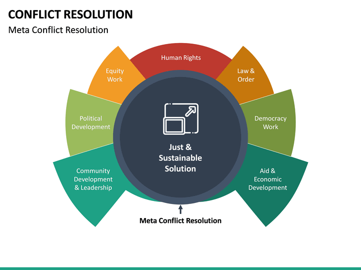 conflict-resolution-powerpoint-template-sketchbubble
