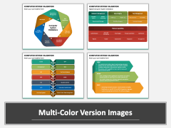 Computer System Validation PPT Multicolor Combined