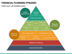 Financial Planning Pyramid PPT Slide 4