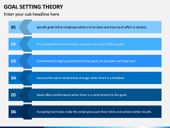 Goal Setting Theory PPT Slide 10
