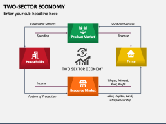 Two-Sector Economy PowerPoint and Google Slides Template - PPT Slides