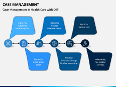 Case Management PPT Slide 8