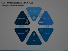 Software Release Lifecycle Animated Presentation - SketchBubble