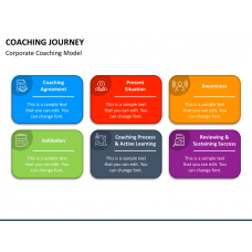 Coaching Skills PowerPoint Template - PPT Slides