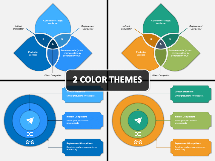 business plan competition ppt