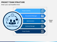 Project Team Structure PowerPoint Template - PPT Slides