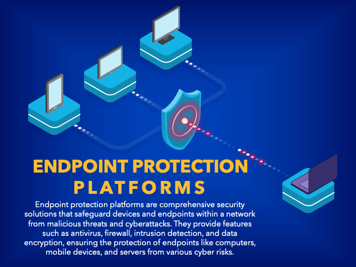 Endpoint Protection Platform (EPP) PowerPoint Template and Google ...