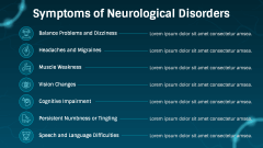 Neurological Disorders PPT Slide 5