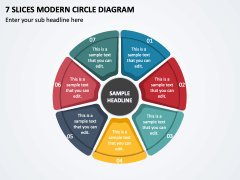 7 Slices Modern Circle Diagram PPT Slide 1
