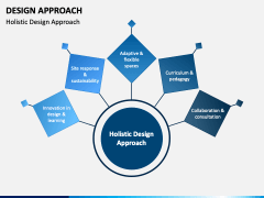 Design Approach PowerPoint and Google Slides Template - PPT Slides