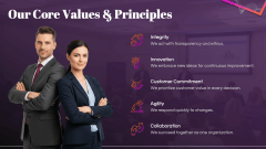 Business Orientation PPT Slide 4