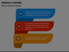 Product Costing Animated Presentation - SketchBubble