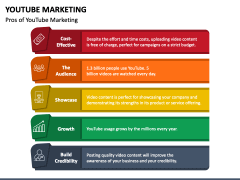 Youtube Marketing PowerPoint and Google Slides Template - PPT Slides