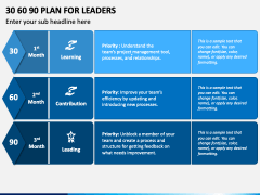 30 60 90 Day Plan for Leaders PowerPoint Template - PPT Slides