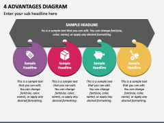 4 Advantages Diagram PPT Slide 1