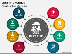 Crisis Intervention PPT Slide 3
