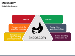 Endoscopy PPT Slide 5