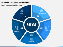 Master Data Management PPT Slide 5