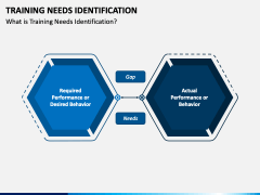 Training Needs Identification PPT Slide 1