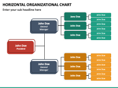 Horizontal Organizational Chart PPT Slide 4