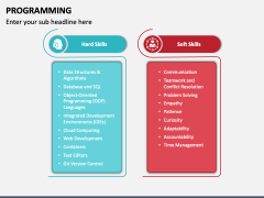 Programming PowerPoint and Google Slides Template - PPT Slides