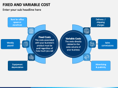 Fixed and Variable Cost PowerPoint and Google Slides Template - PPT Slides