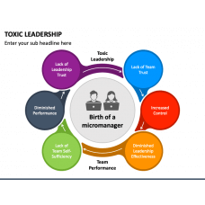 Leadership PowerPoint Templates - PPT Slides | SketchBubble