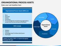 Organizational Process Assets PPT Slide 10