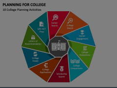 Planning for College Animated Presentation - SketchBubble