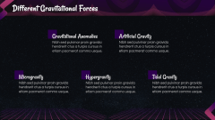 All About Gravity PPT Slide 6