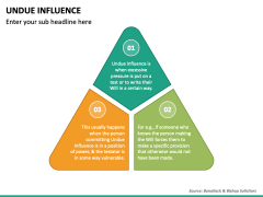 Undue Influence PowerPoint and Google Slides Template - PPT Slides