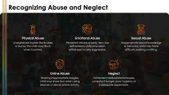 Child Safeguard Training Workshop PPT Slide 5