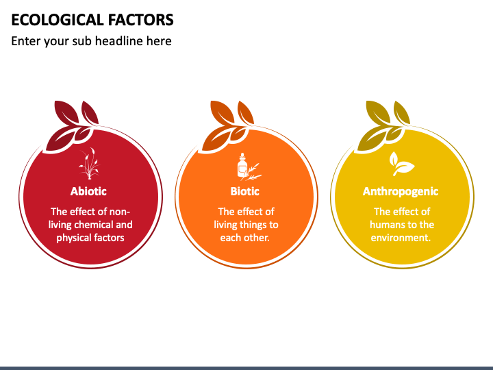 Ecological Factors PPT Slide 1