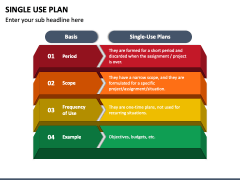 Single Use Plan PPT Slide 4