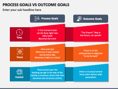 Process Goals Vs Outcome Goals PPT Slide 1