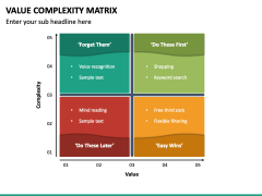 Value Complexity Matrix PowerPoint Template - PPT Slides