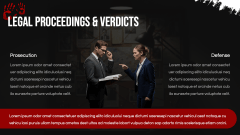 Most Famous Murder Cases - Thesis Defense PPT Slide 8