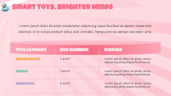 Toys Presentation Theme PPT Slide 7