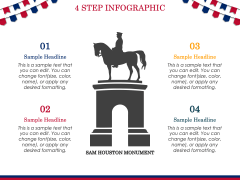 San Jacinto Day PPT Slide 5