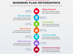 Business Plan Infographics PPT Slide 5