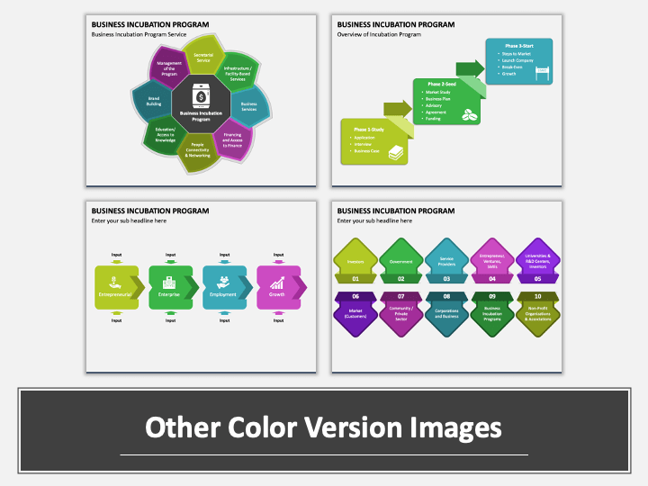 Business Incubation Program PowerPoint And Google Slides Template - PPT ...